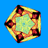 Image appelée L'Attracteur Pentagone par Mike Field dans son livre La symétrie du chaos